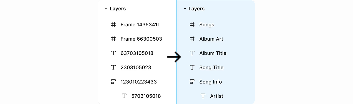 Figma cleanup